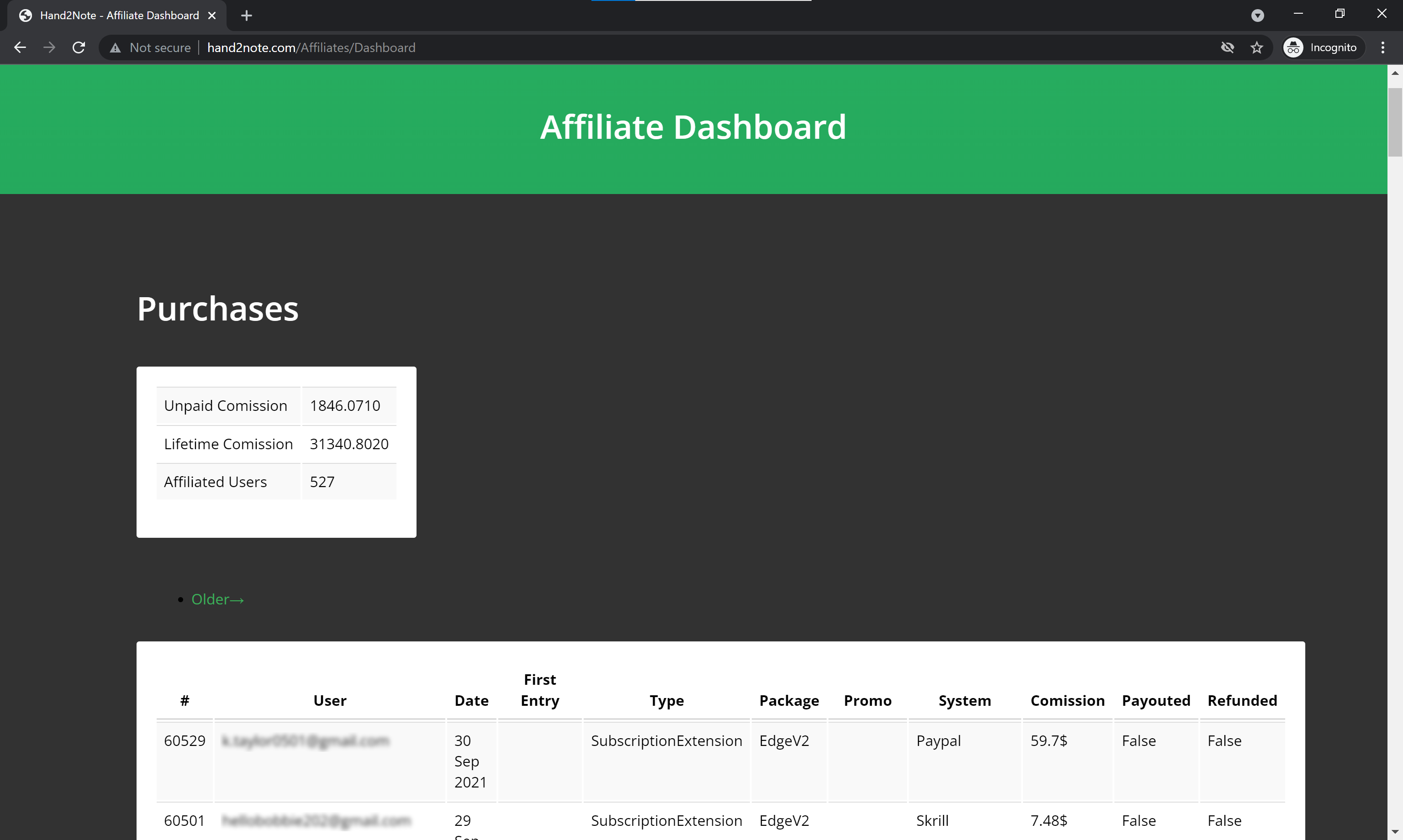 Affiliate Dashboard