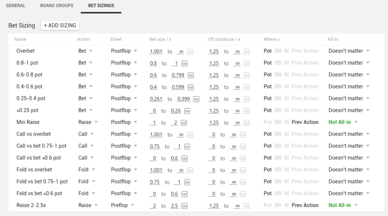 Bet sizing config