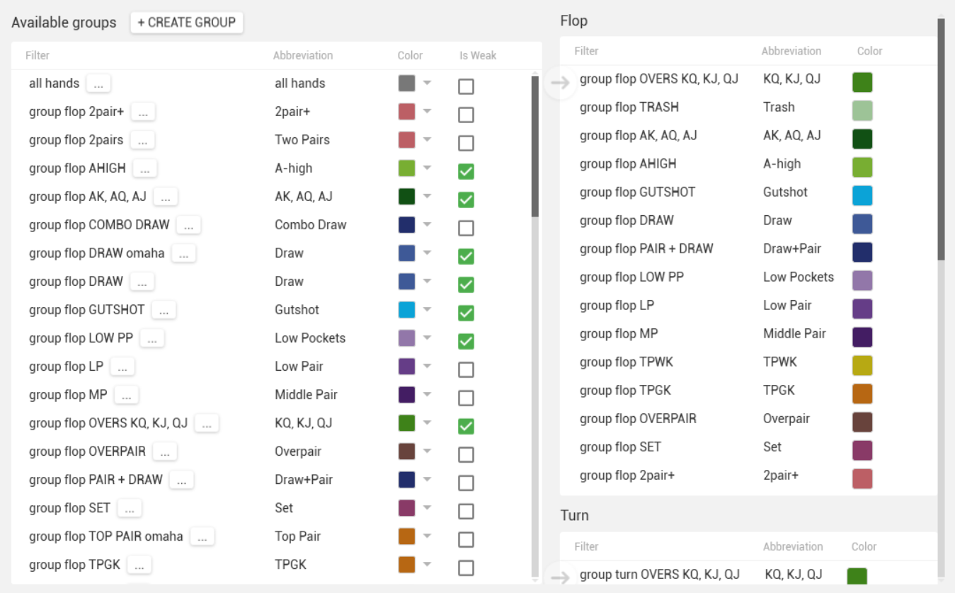 Postflop groups config