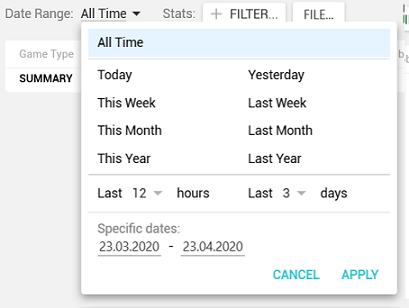 Reports date range