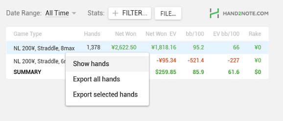 Reports show hands