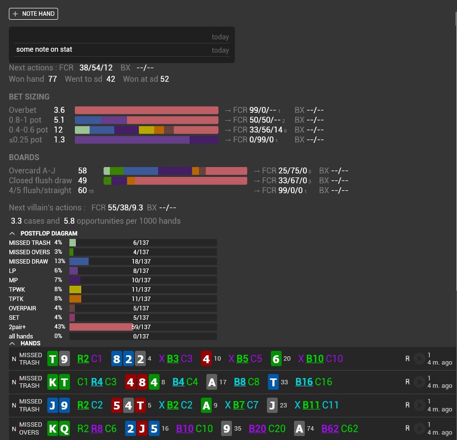 Statistics popup