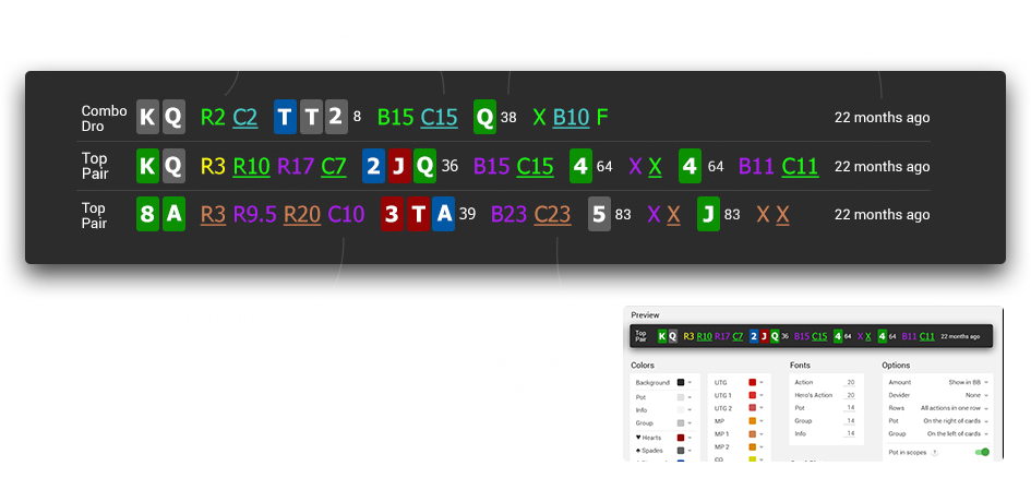 Poker hand visual representation